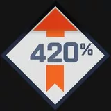420% boost