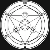 Human Transmutation Circle